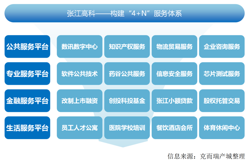民营医院管理选购指南：高效服务的背后