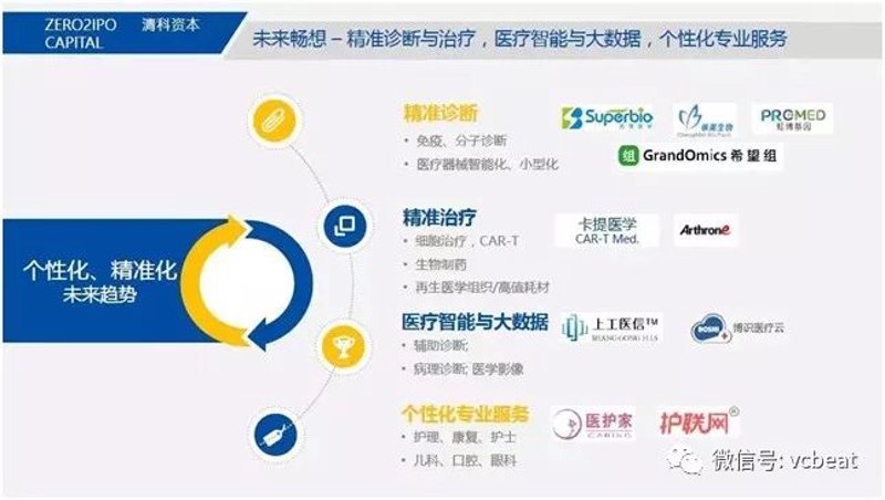 选择郑州医院管理咨询机构的实用指南