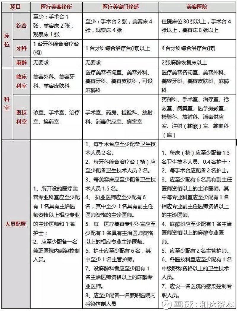 医院托管运营：助力医疗机构高效转型的方法论