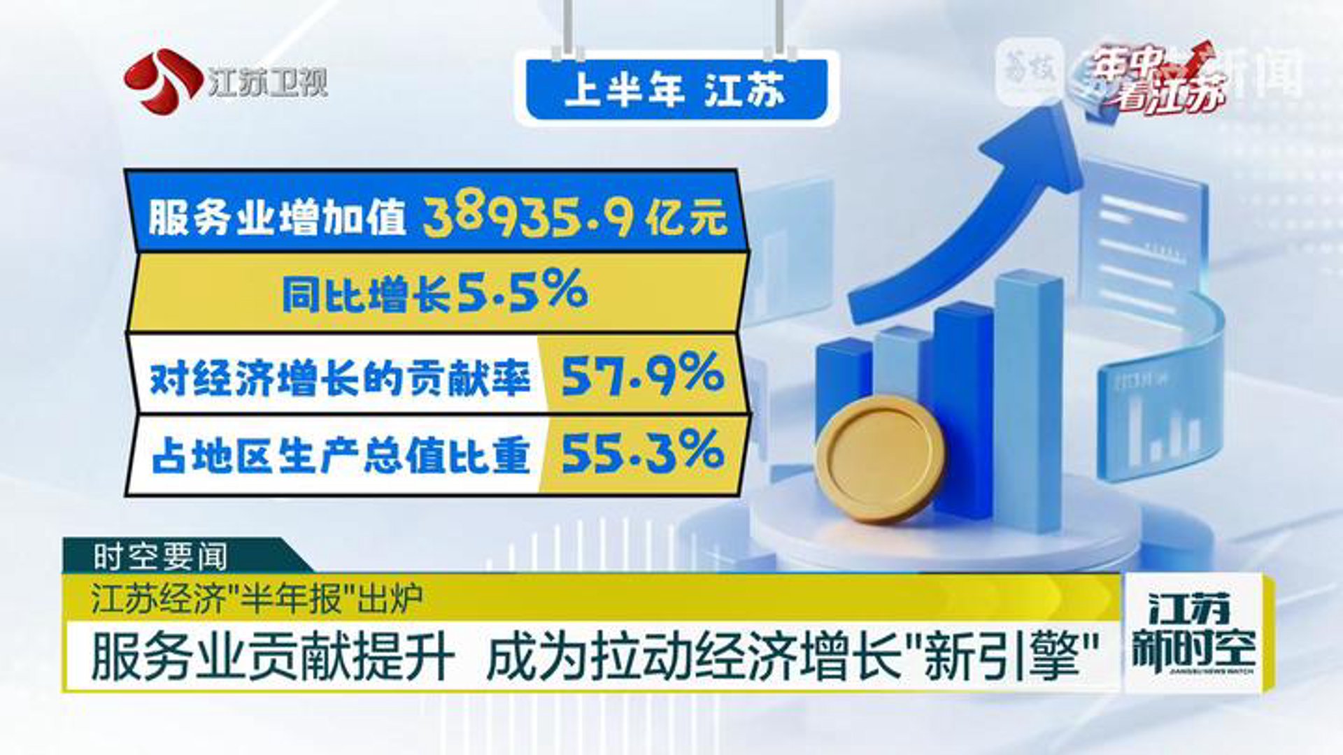 爱美丽品领医管