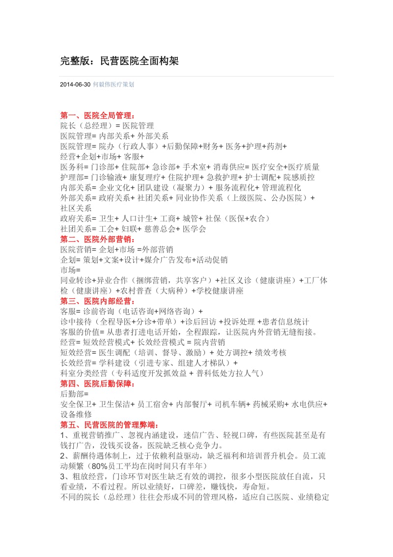 民营医院管理
