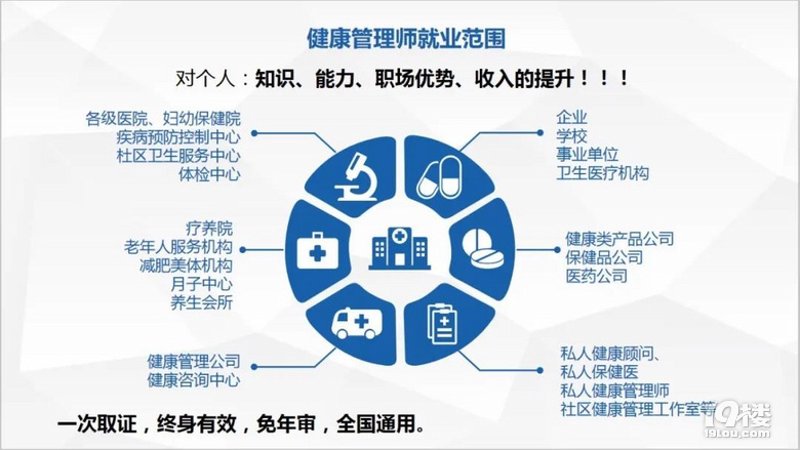 民营医院管理:引领未来医疗行业的趋势解读
